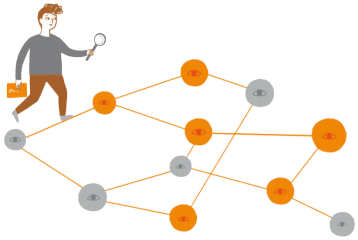 CAPAS-Base-connaissance-soc