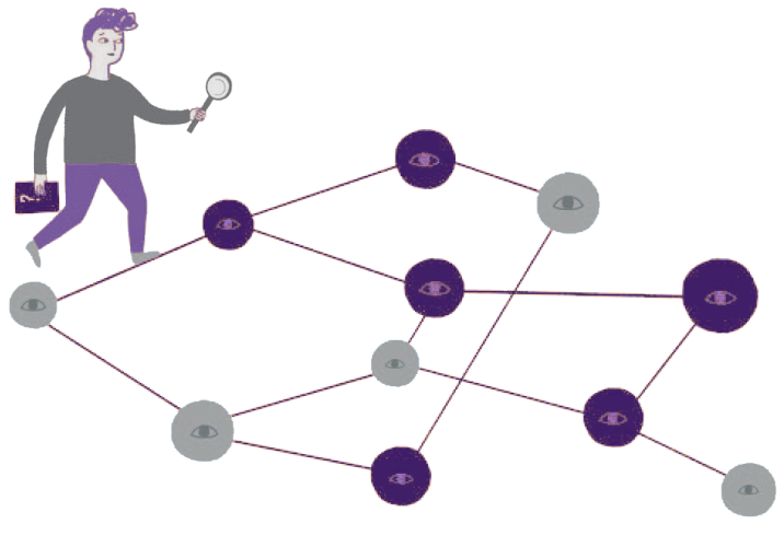 capas-base-connaissance-soc-violet2 capas-base-connaissance-soc-violet2